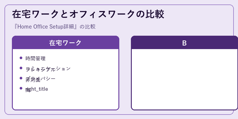 在宅ワークとオフィスワークの比較