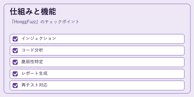 仕組みと機能