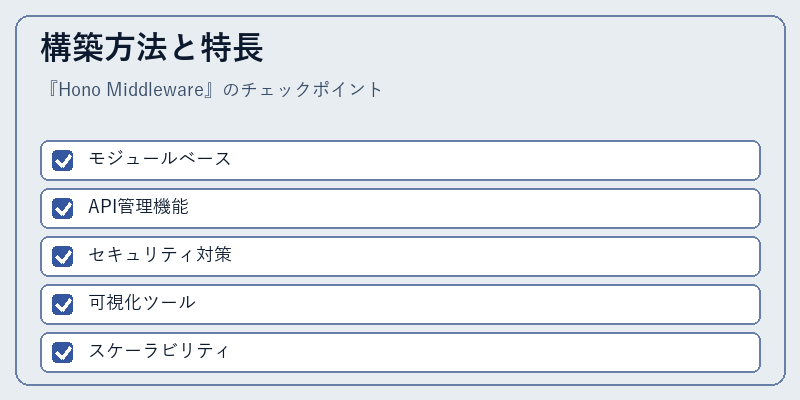 構築方法と特長