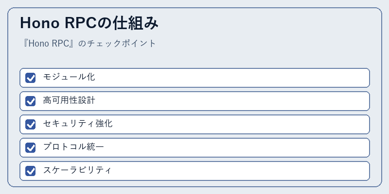 Hono RPCの仕組み