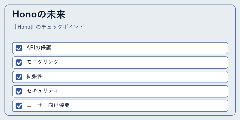 Honoの未来