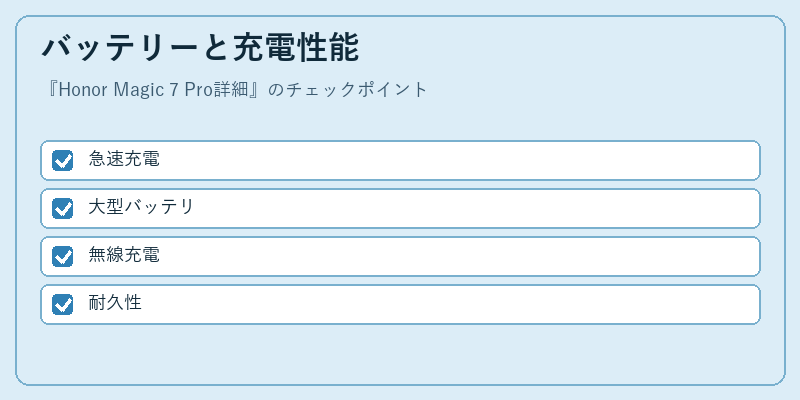 バッテリーと充電性能