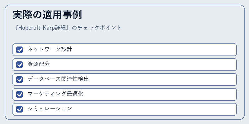 実際の適用事例