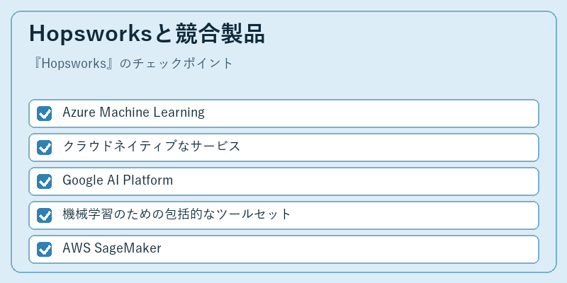 Hopsworksと競合製品