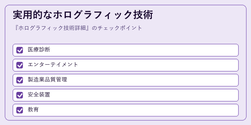 実用的なホログラフィック技術