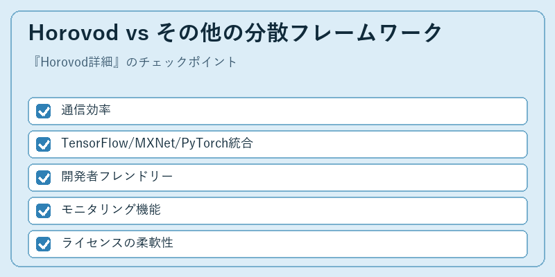Horovod vs その他の分散フレームワーク