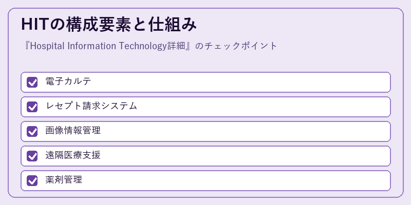 HITの構成要素と仕組み