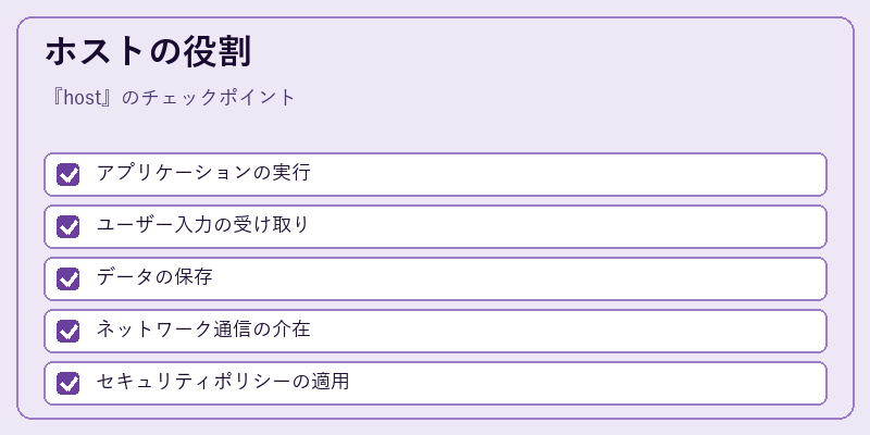 ホストの役割