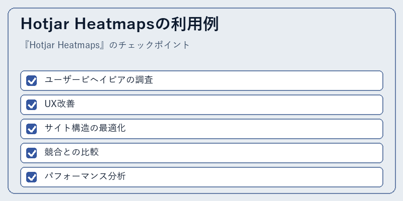 Hotjar Heatmapsの利用例