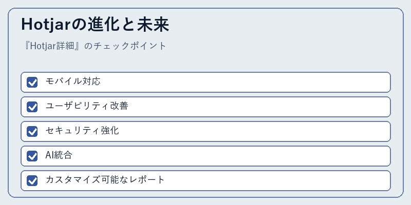 Hotjarの進化と未来