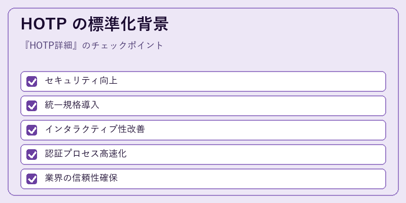 HOTP の標準化背景