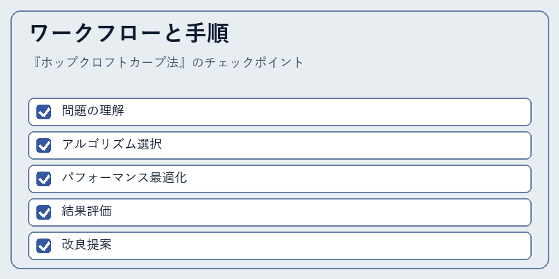 ワークフローと手順