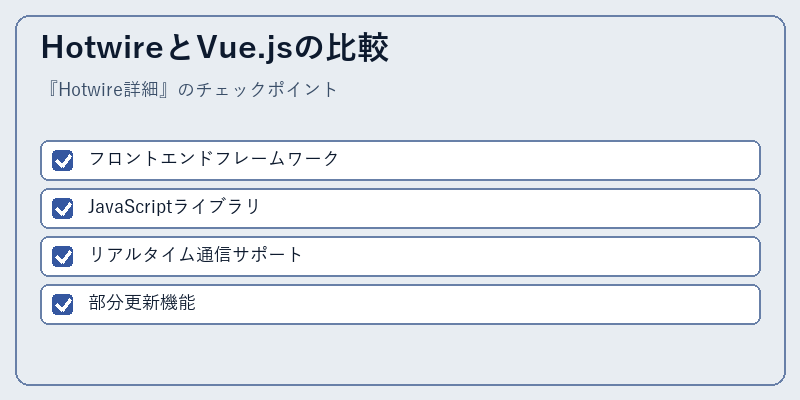 HotwireとVue.jsの比較