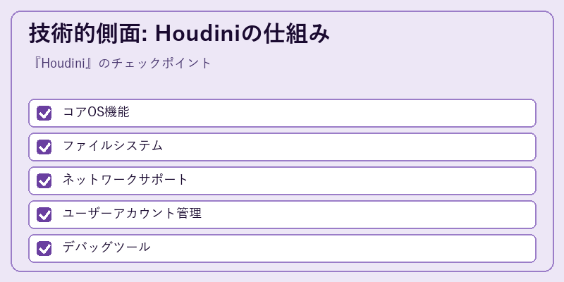 技術的側面: Houdiniの仕組み