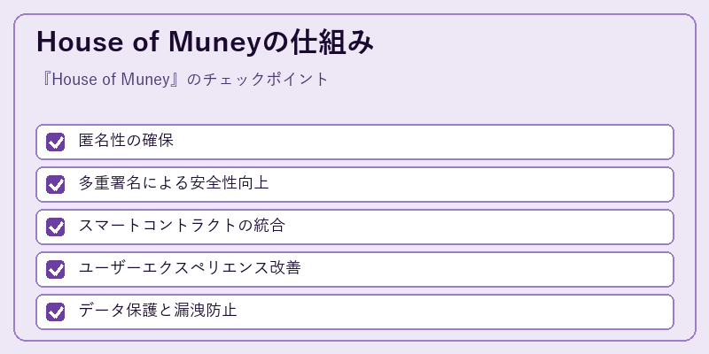 House of Muneyの仕組み
