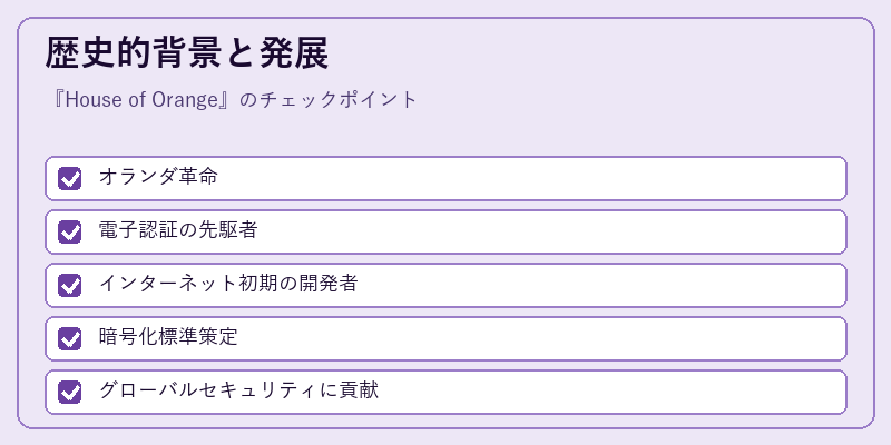 歴史的背景と発展