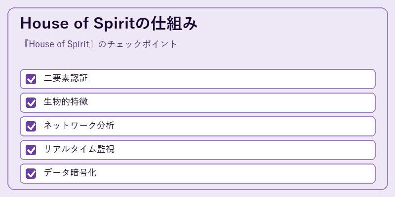 House of Spiritの仕組み