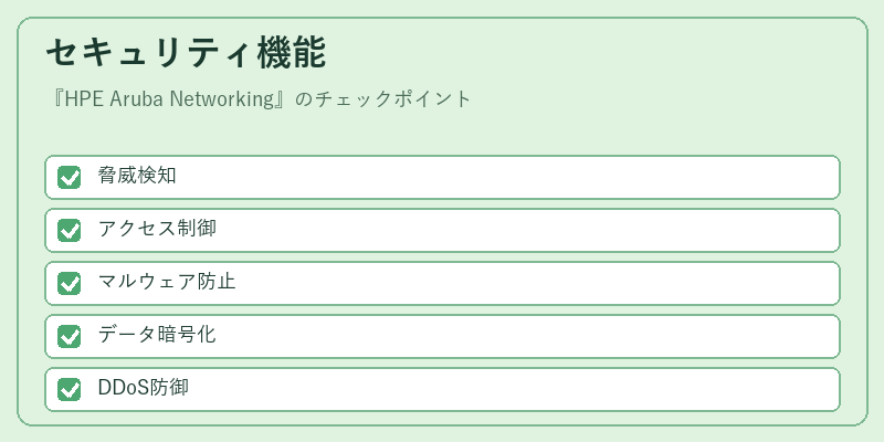 セキュリティ機能