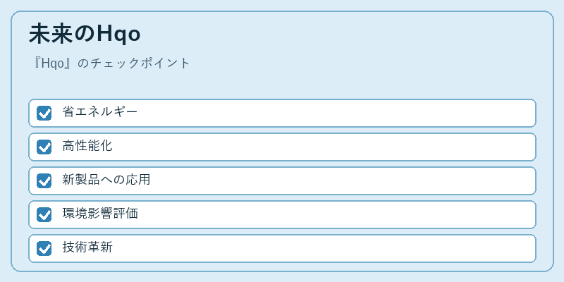 未来のHqo