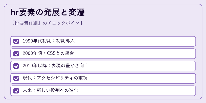 hr要素の発展と変遷