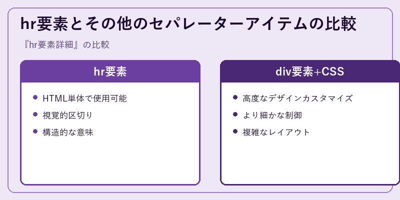 hr要素とその他のセパレーターアイテムの比較