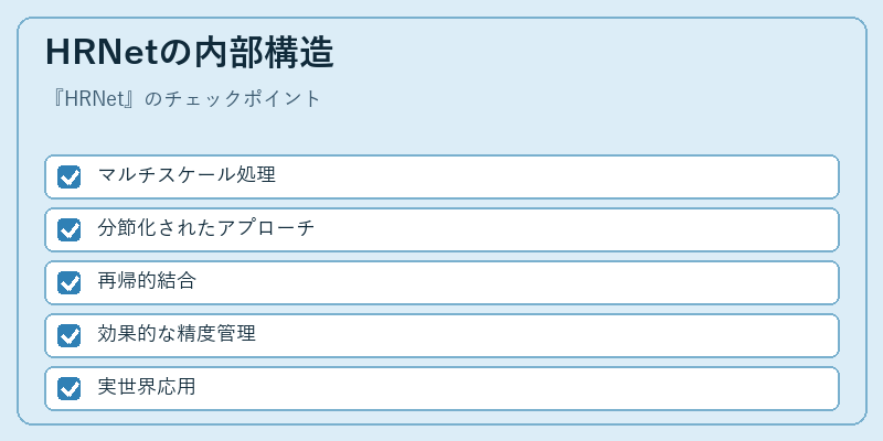 HRNetの内部構造