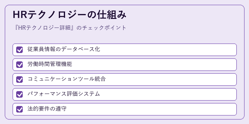 HRテクノロジーの仕組み