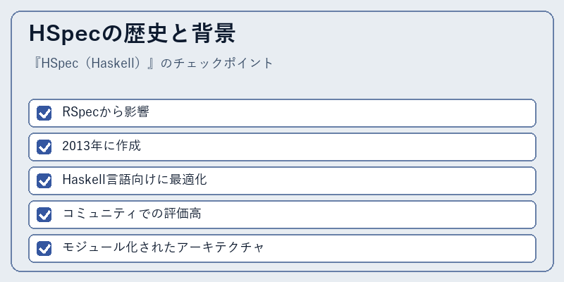 HSpecの歴史と背景