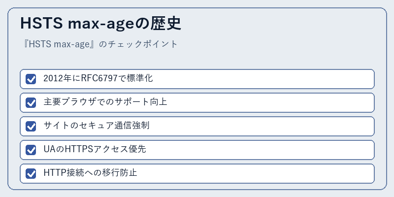 HSTS max-ageの歴史