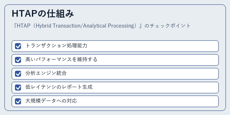 HTAPの仕組み