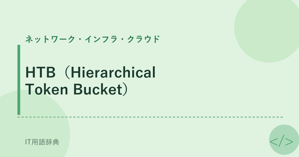 HTB（Hierarchical Token Bucket） アイキャッチ