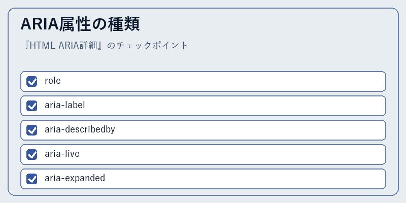 ARIA属性の種類