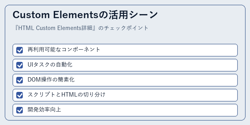 Custom Elementsの活用シーン