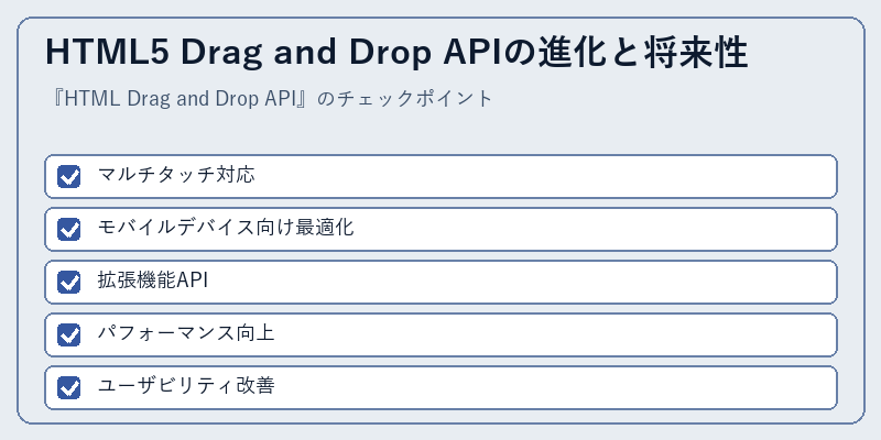HTML5 Drag and Drop APIの進化と将来性