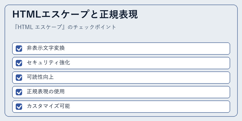 HTMLエスケープと正規表現