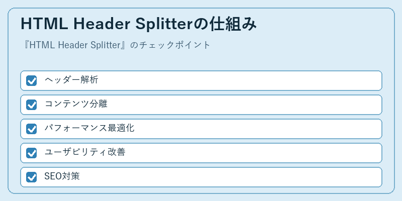 HTML Header Splitterの仕組み