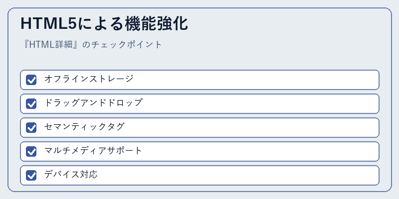 HTML5による機能強化