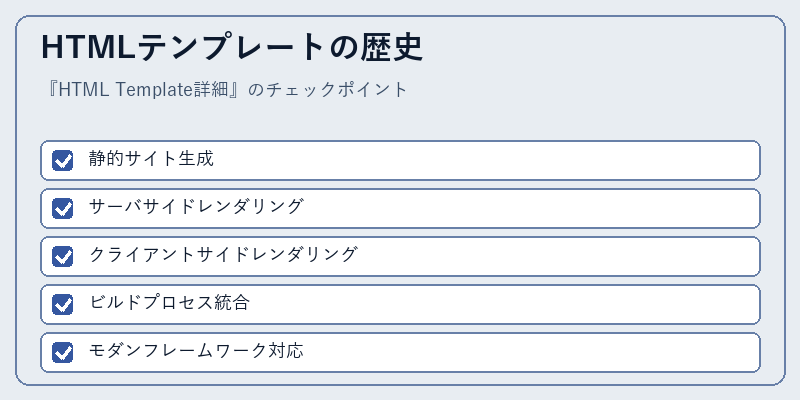 HTMLテンプレートの歴史