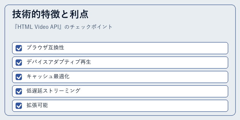 技術的特徴と利点