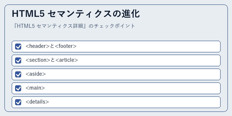 HTML5 セマンティクスの進化