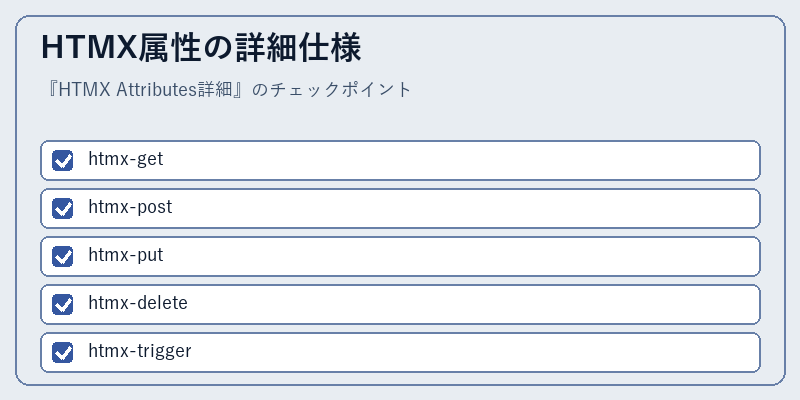 HTMX属性の詳細仕様