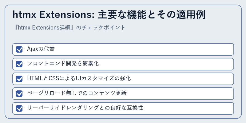 htmx Extensions: 主要な機能とその適用例