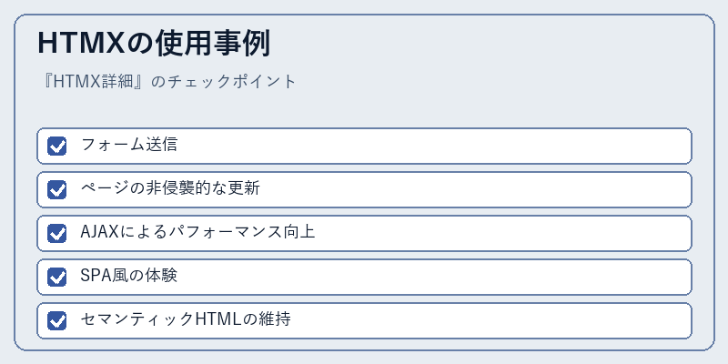HTMXの使用事例
