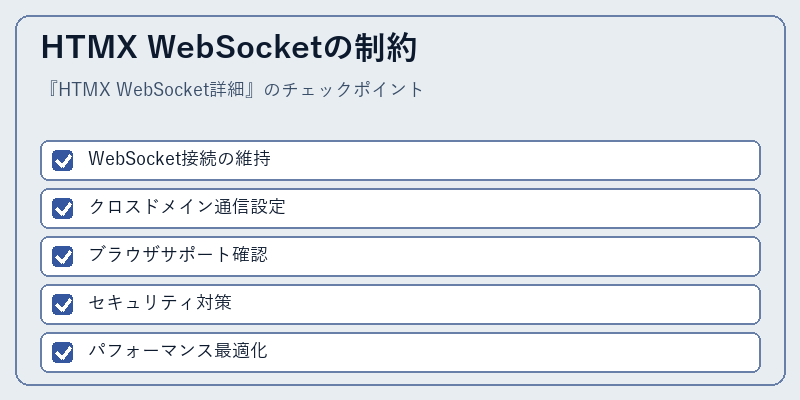 HTMX WebSocketの制約