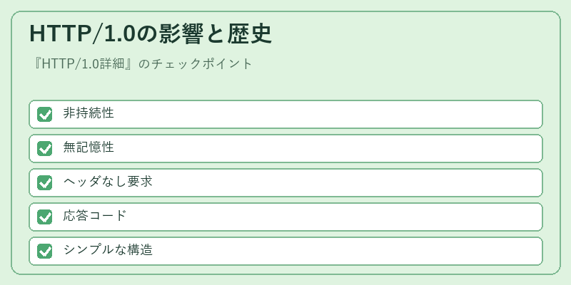 HTTP/1.0の影響と歴史