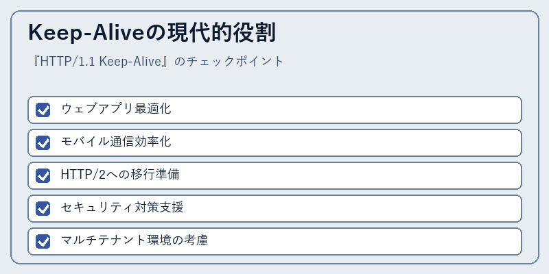 Keep-Aliveの現代的役割