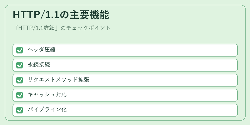 HTTP/1.1の主要機能