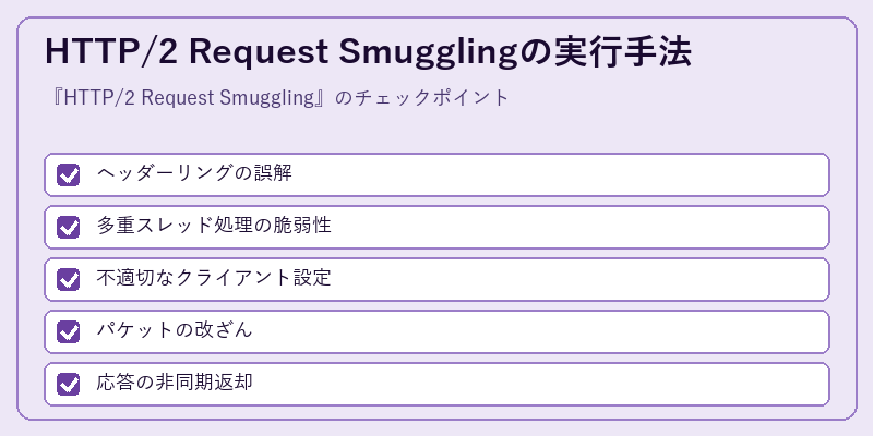 HTTP/2 Request Smugglingの実行手法