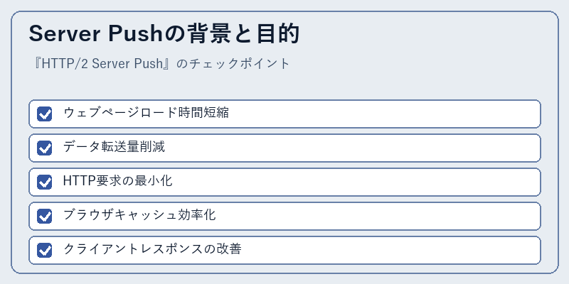 Server Pushの背景と目的