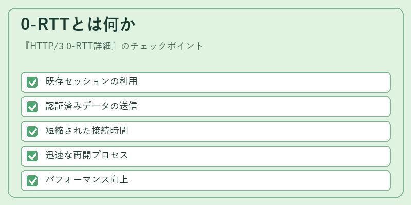 0-RTTとは何か